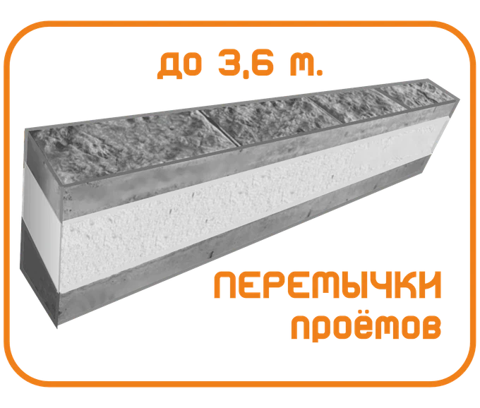 Стоимость 1 м.куб. - 15 000 руб!
